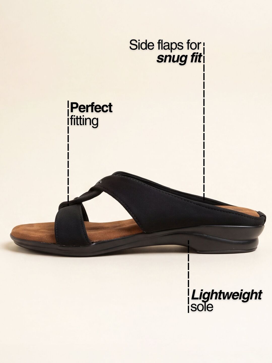 Reya Flats