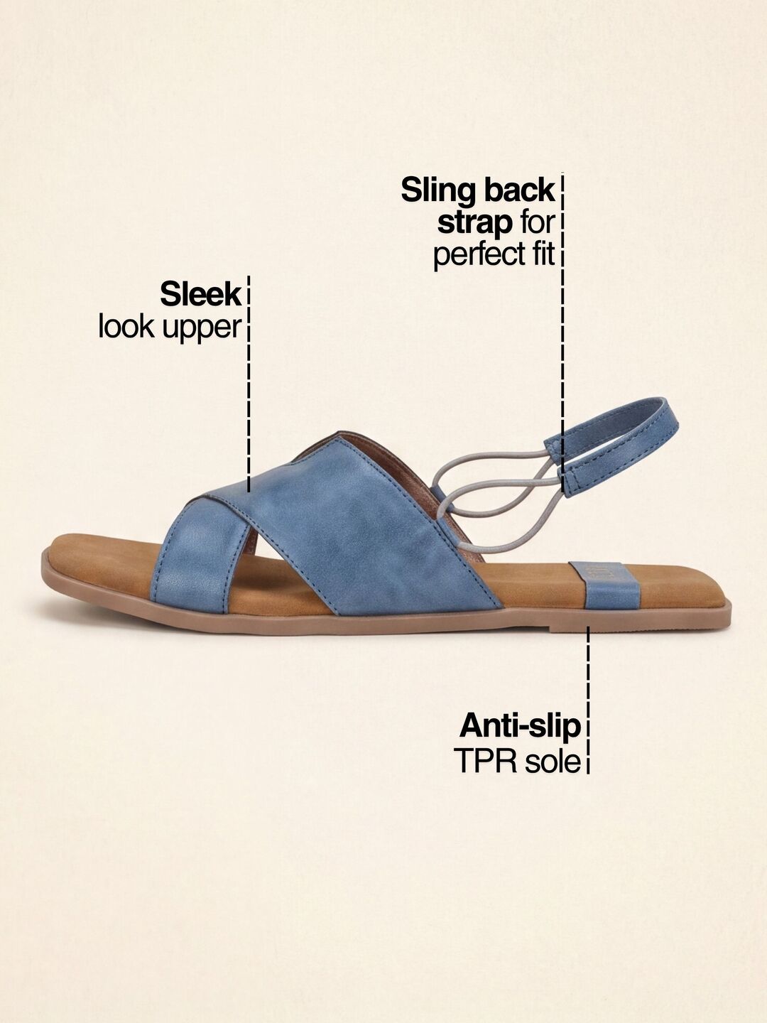 Sol Slingbacks