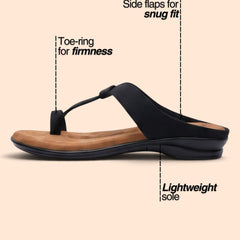 Nomad Flats