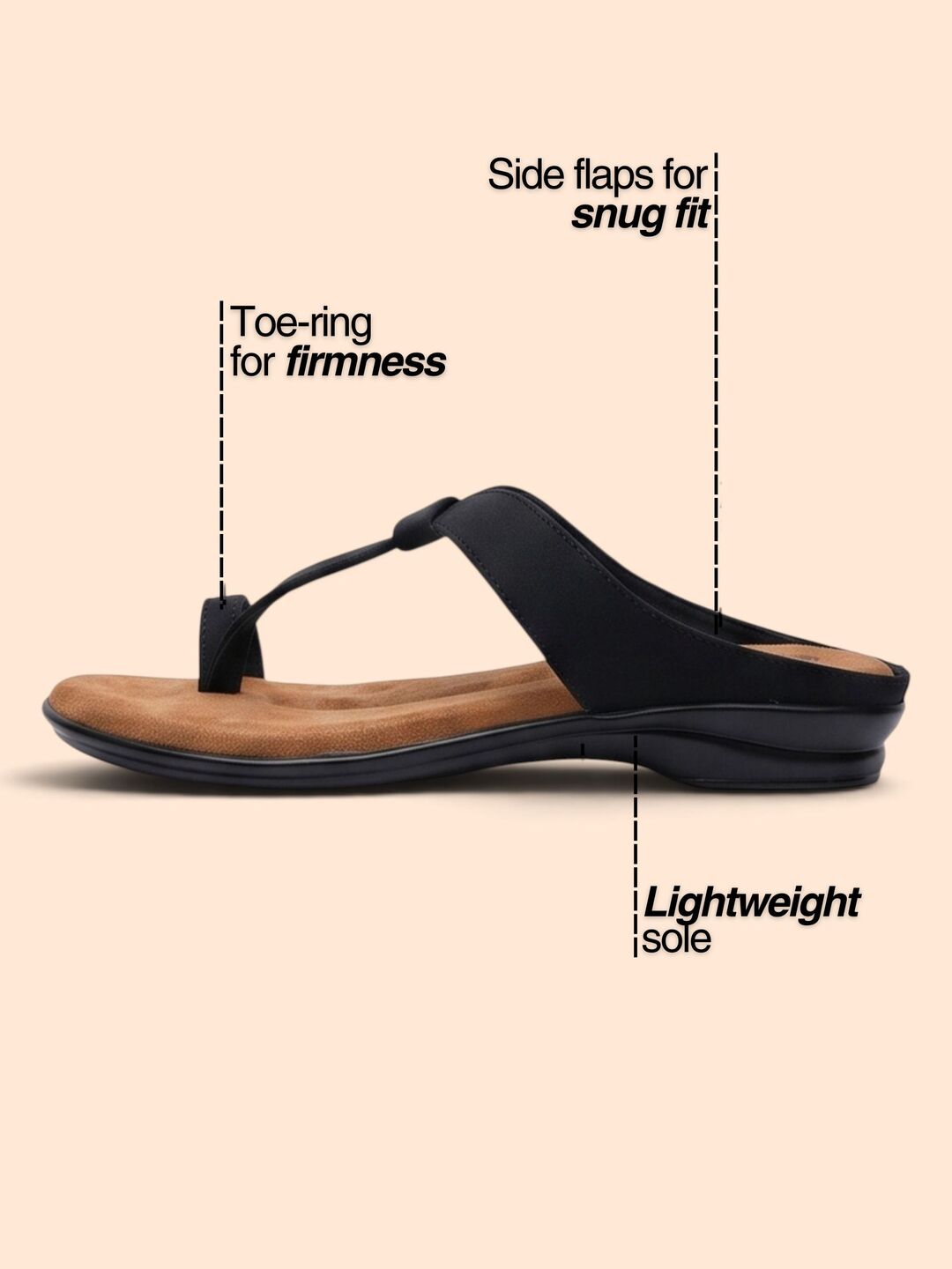 Nomad Flats