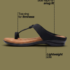 Nomad Flats