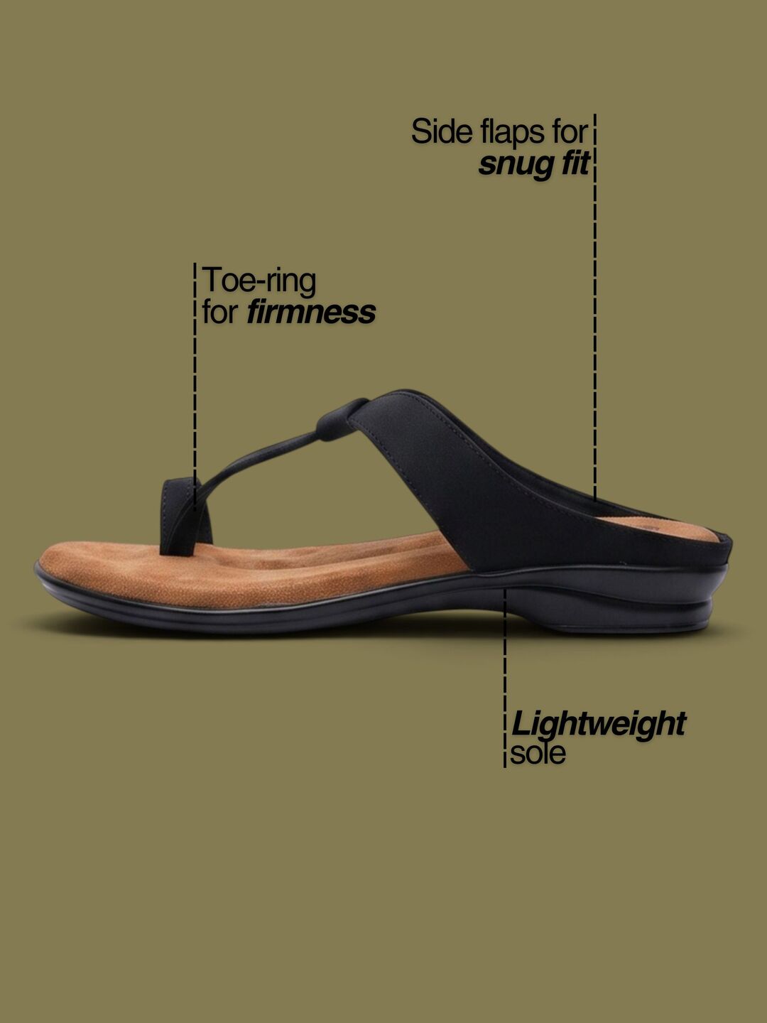 Nomad Flats