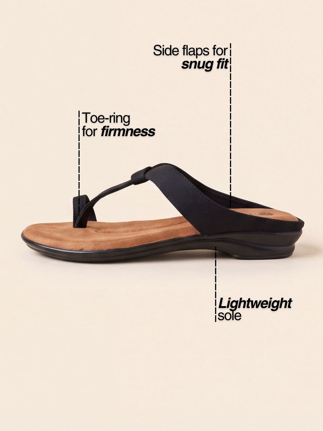 Nomad Flats