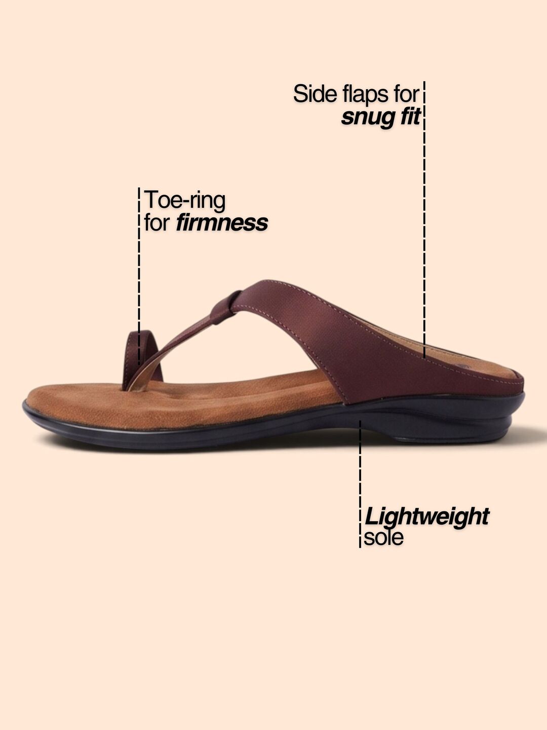 Nomad Flats