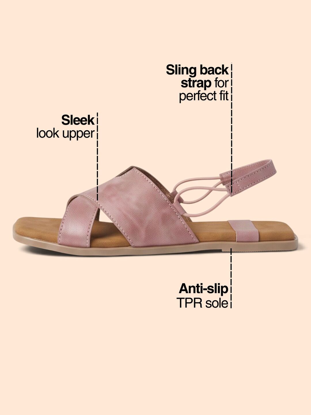 Sol Slingbacks