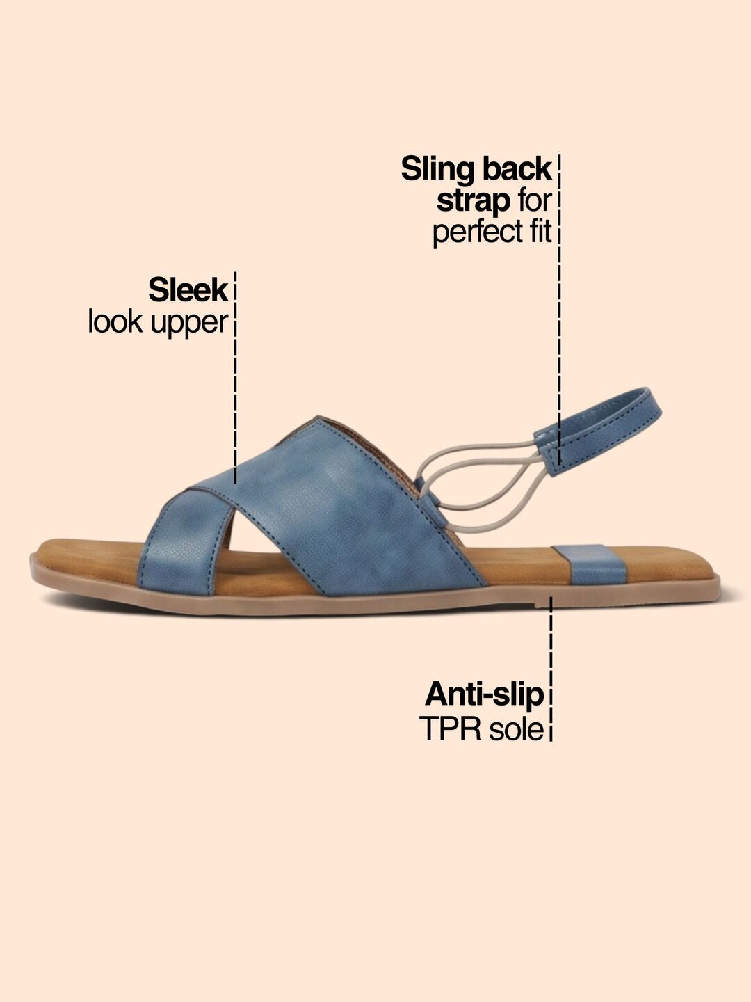 Sol Slingbacks