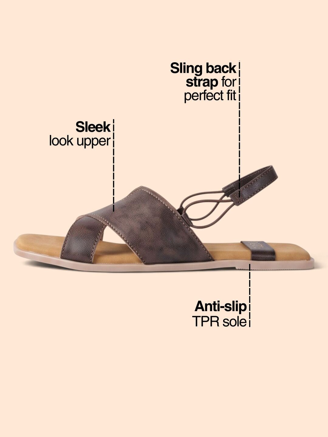 Sol Slingbacks